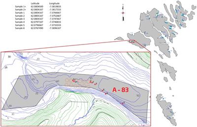 Impacts on microbial communities in sediments by aquaculture farming during one salmon cycle